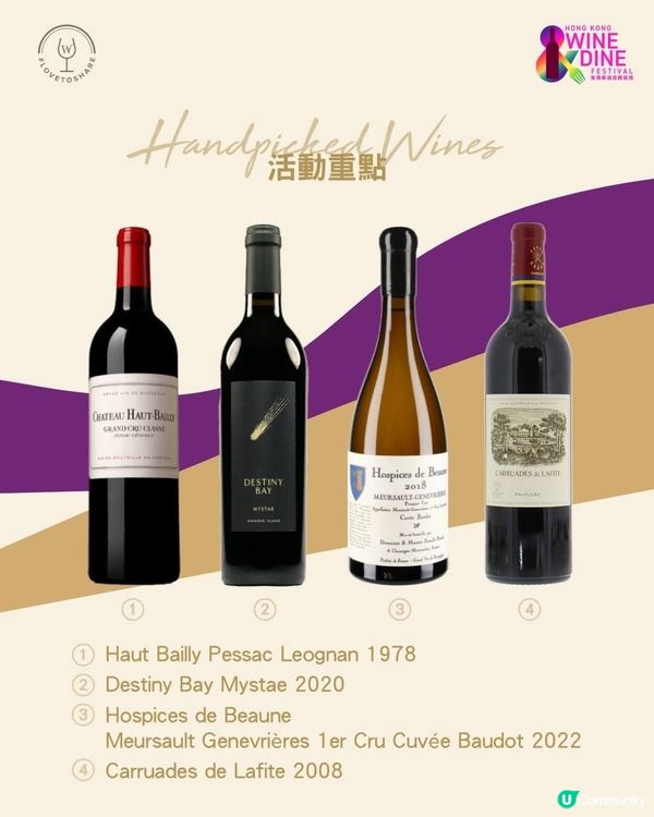 屈臣氏酒窖回歸香港美酒佳餚巡禮 憑品味券獲美酒一杯