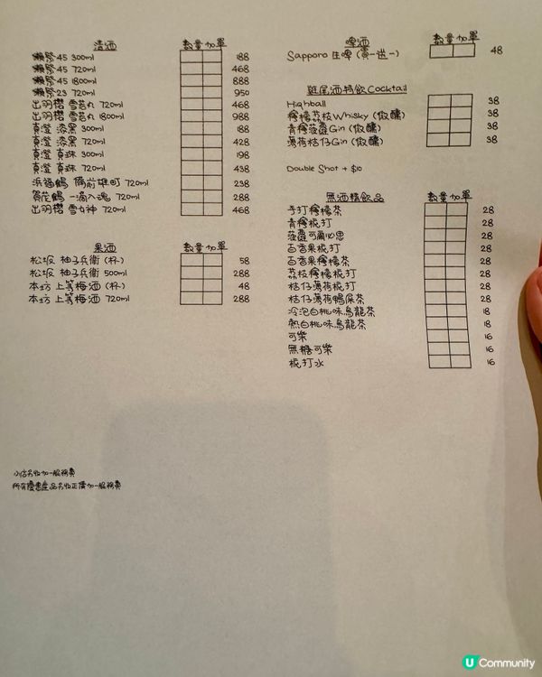 中上環性價比天花板 超人氣高質串燒