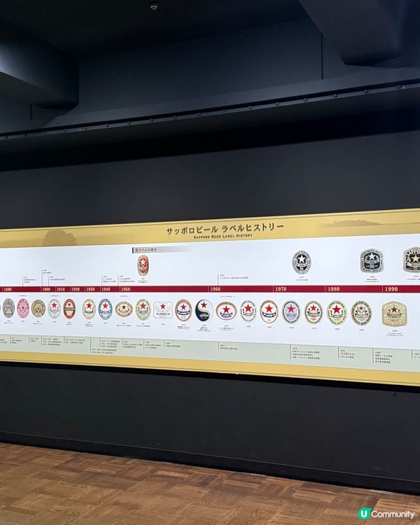 ［免費入場］札幌啤酒博物館！小朋友入場✅👌🏻