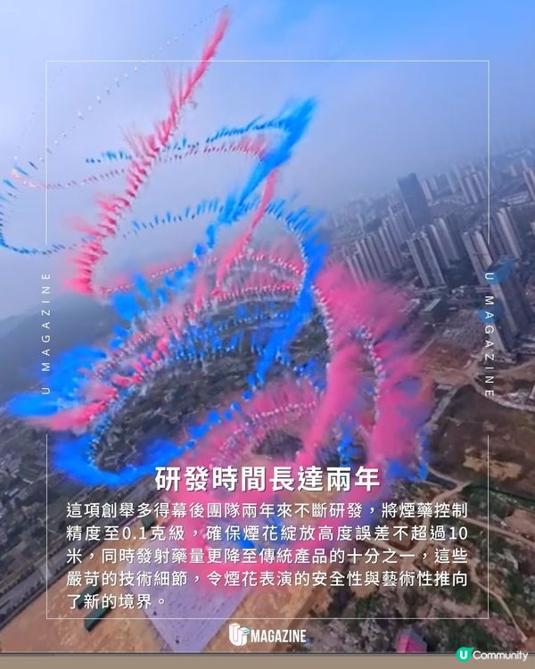 1.6萬架無人機創巨型生命之樹｜瀏陽花炮節一晚打破兩項世界紀錄！