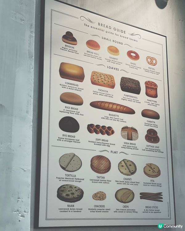 尖沙咀Bagel小店🥯 麵包迷必去