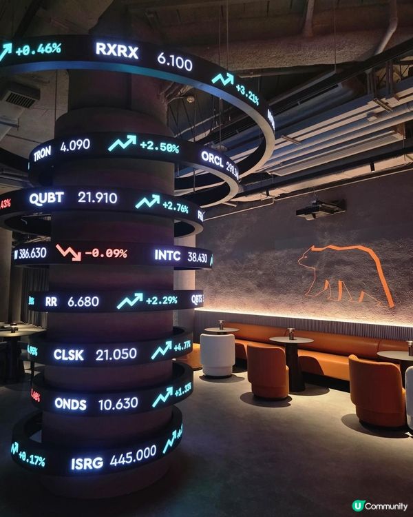 Longbridge Café ☕️登陸尖沙咀