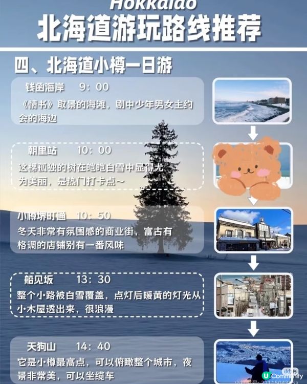 北海道必去的15個景點