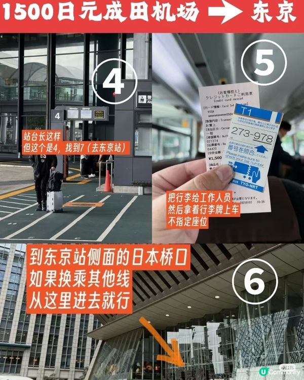 東京羽田機場&成田機場交通攻略