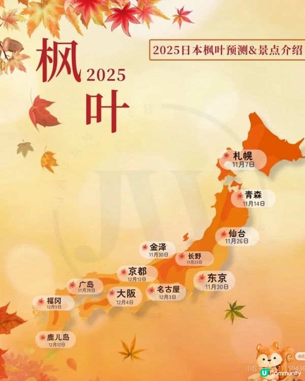 【日本秋日楓葉打卡🍁】旅行購物一站搞定