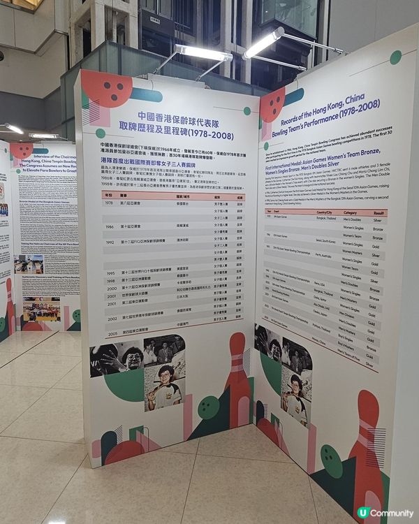 【保齡球狂熱襲港🎳IBF世界錦標賽路展率先免費任你玩！】