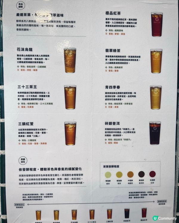 台灣過江龍天然健康古早台式茶飲大比併🥤