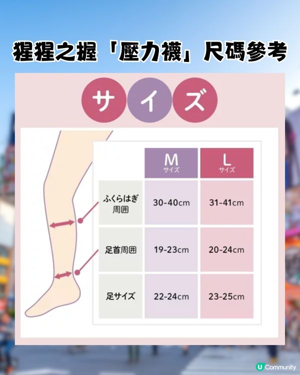 日本猩猩之握最新「壓力襪」登場 ！舒緩疲勞/小腿浮腫救星！