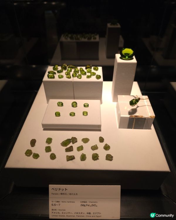 少眾隱世寶石博物館💎