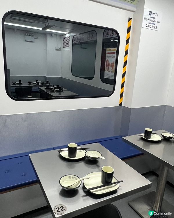 🚋旺角點心以地鐵站打卡熱點