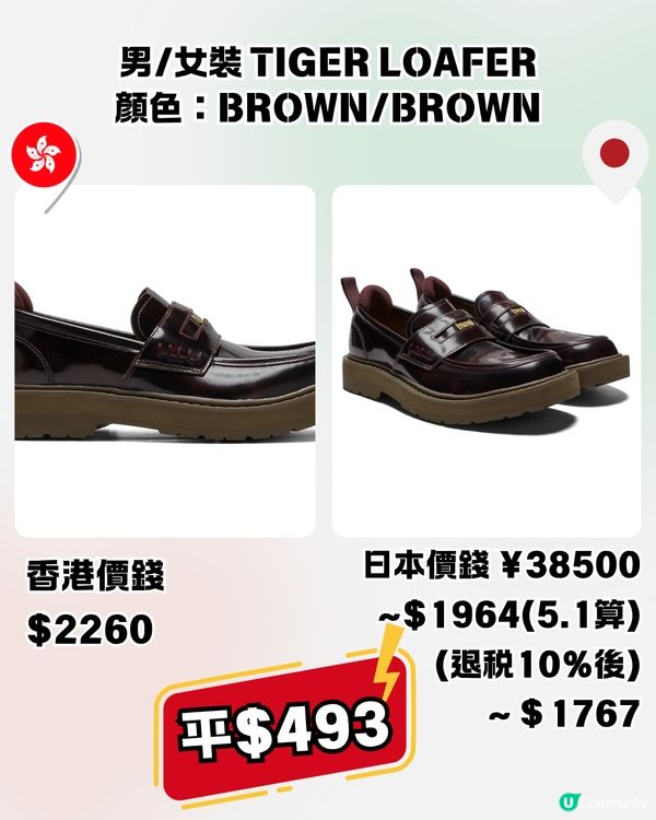 Onitsuka Tiger 15大經典/新款波鞋香港VS日本價錢比較 日本製平$15XX！