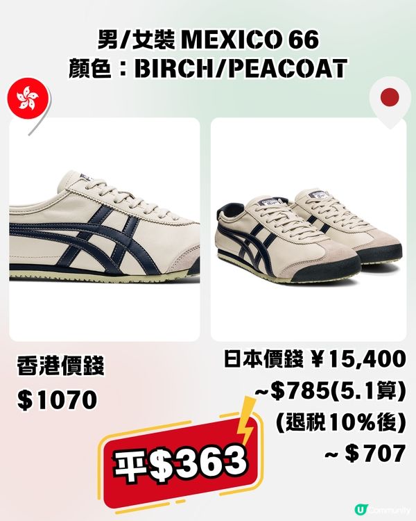 Onitsuka Tiger 15大經典/新款波鞋香港VS日本價錢比較 日本製平$15XX！