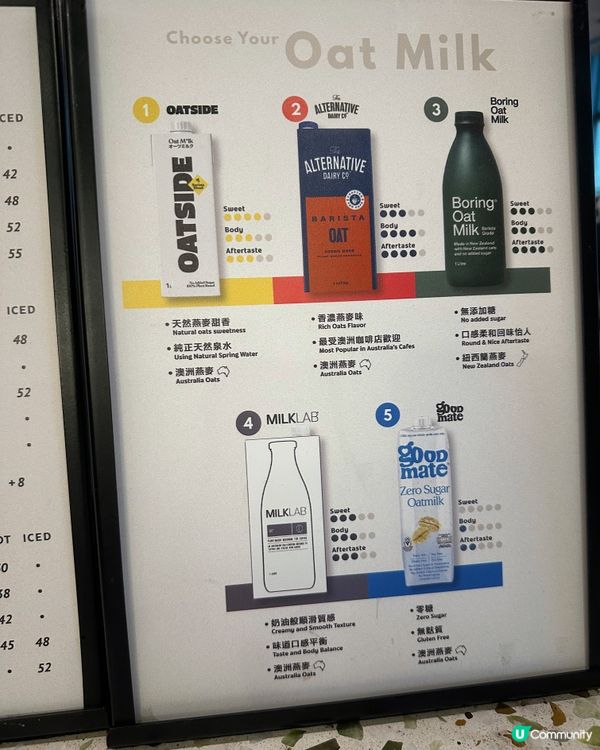 SOFE COFFEE係港島最近都開咗分店啦🤎 