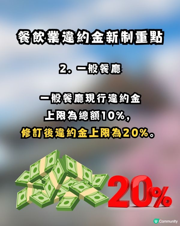 韓國重手打擊「No Show」亂象！預訂餐廳缺席最高罰款恐達40%！
