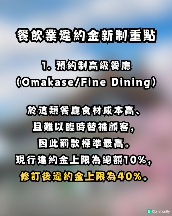 韓國重手打擊「No Show」亂象！預訂餐廳缺席最高罰款恐達40%！