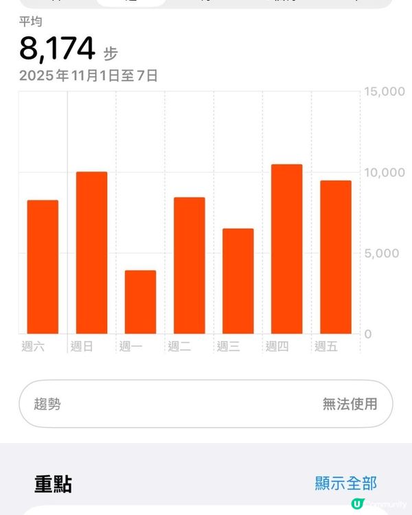 🌿 Walking @lunchhour 🌿