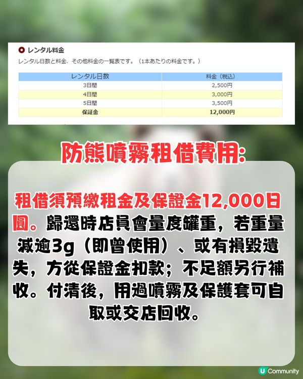 日本熊害！Mont-bell推出防熊噴霧！附租借方法+使用方法