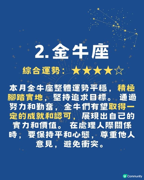 2025年11月12星座整體運勢預測‼️