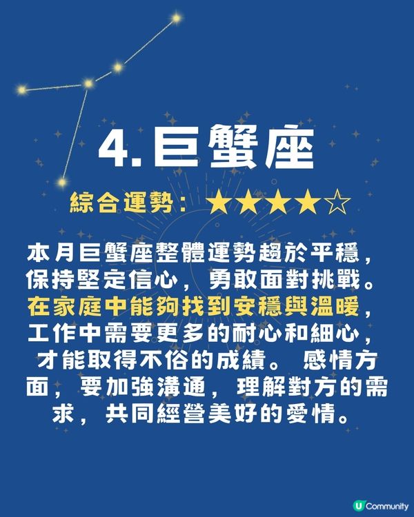 2025年11月12星座整體運勢預測‼️