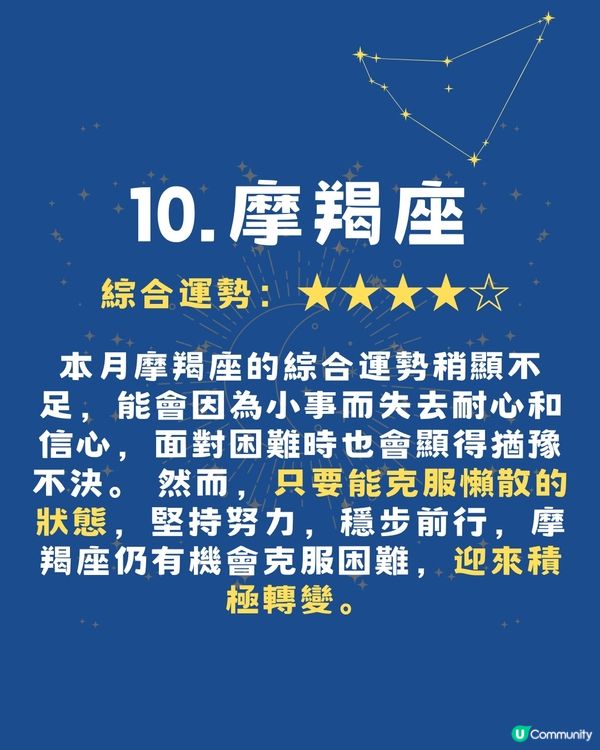 2025年11月12星座整體運勢預測‼️