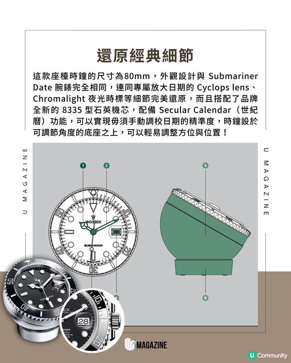 8萬港元「巨大版黑水鬼」放在桌上！Rolex Submariner Date 座鐘登場！