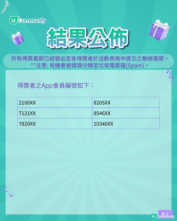 【突發‼️】送您大熱鎖匙圈相機盲盒 📷！