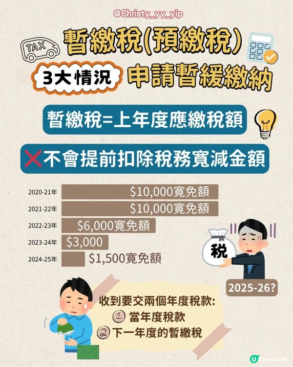【暫繳稅】如何申請緩繳暫繳稅？3大方法睇睇你中唔中要求