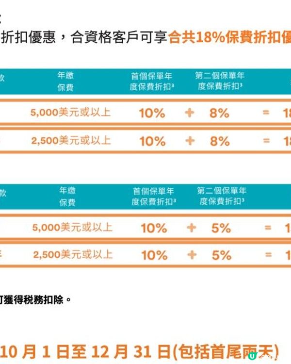 【暫繳稅】如何申請緩繳暫繳稅？3大方法睇睇你中唔中要求
