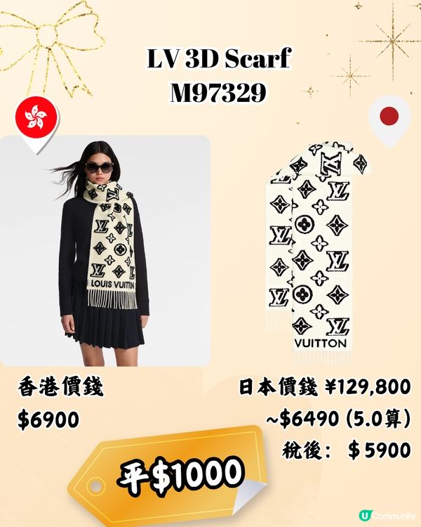 日本買LV頸巾平超過4千！10款港日價錢對比！日圓下跌入手名牌超扺！