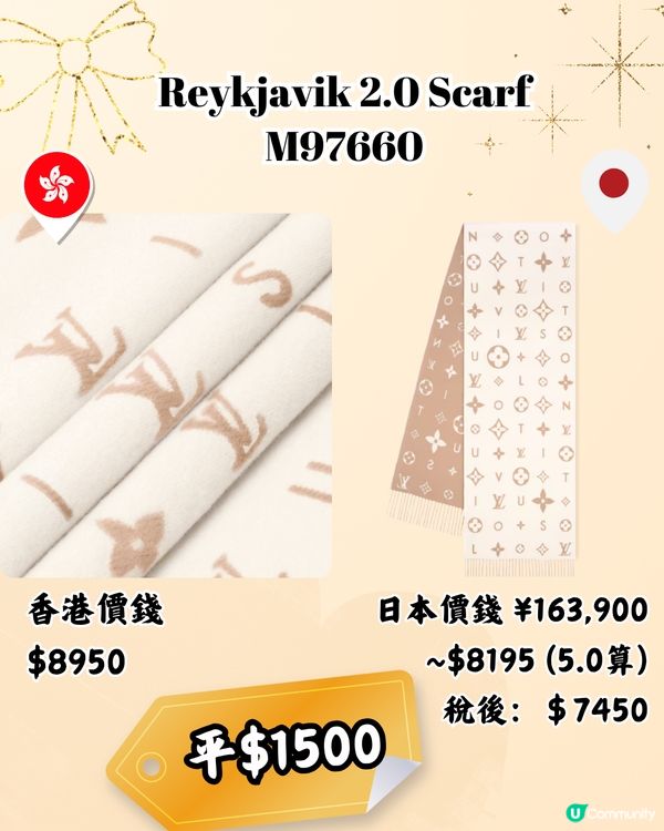 日本買LV頸巾平超過4千！10款港日價錢對比！日圓下跌入手名牌超扺！