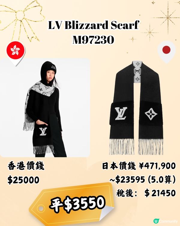 日本買LV頸巾平超過4千！10款港日價錢對比！日圓下跌入手名牌超扺！