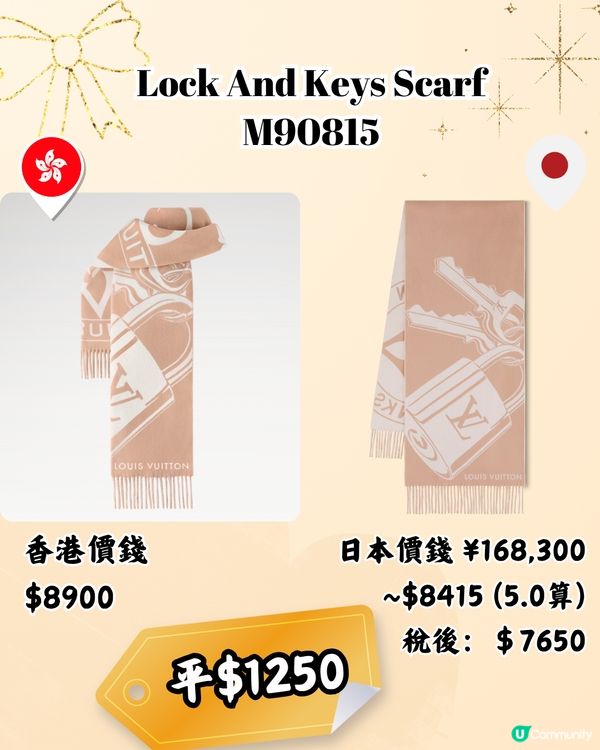 日本買LV頸巾平超過4千！10款港日價錢對比！日圓下跌入手名牌超扺！