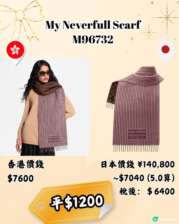 日本買LV頸巾平超過4千！10款港日價錢對比！日圓下跌入手名牌超扺！