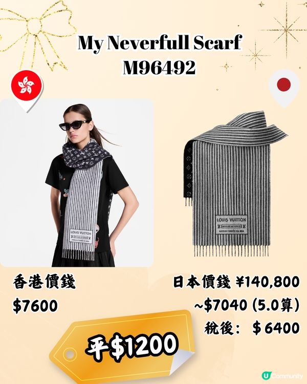 日本買LV頸巾平超過4千！10款港日價錢對比！日圓下跌入手名牌超扺！