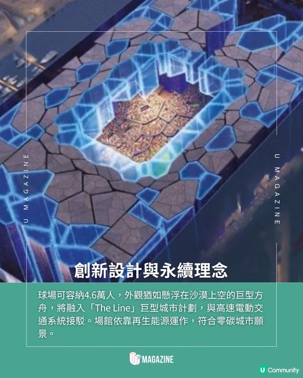 沙特阿拉伯全球首座天空球場！離地350米 用於2034年世界盃賽事