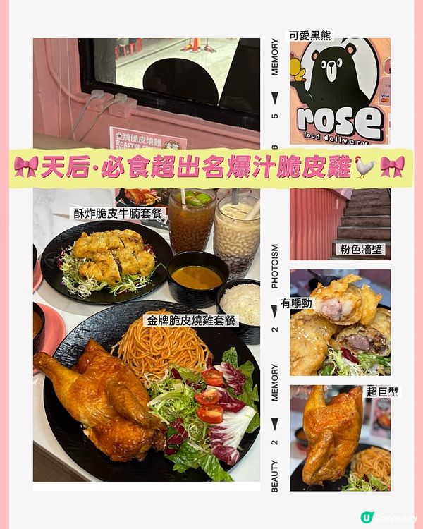 🎀天后。必食超出名爆汁脆皮雞🐓🎀