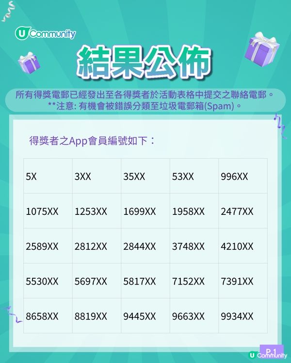 【請您睇戲🎞️】《換乘真愛》優先場