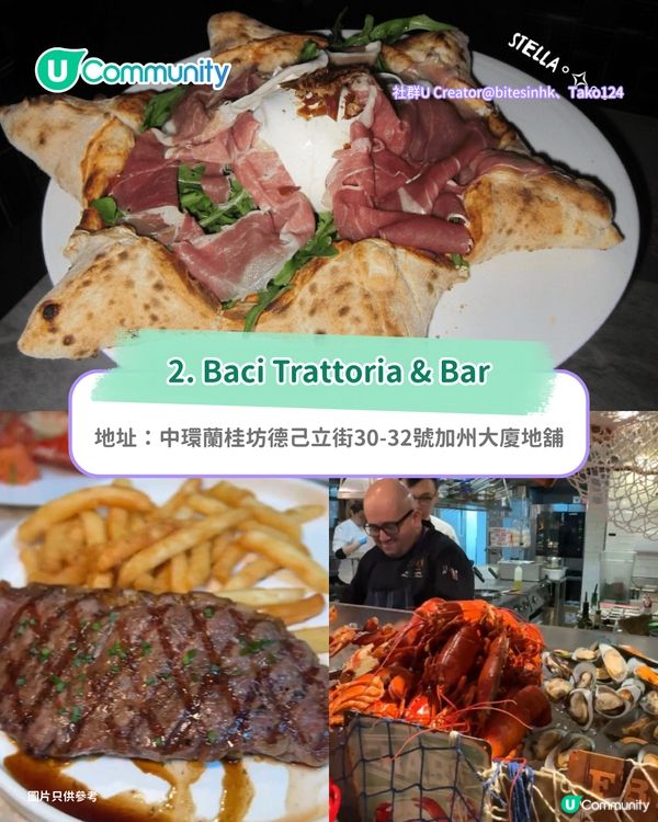 港島區8大pizza餐廳推介 純素/大閘蟹主題/正宗拿坡里/羅馬手切薄餅