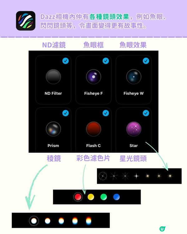 【 #社群流量密碼 】人氣影相apps推薦✨！
