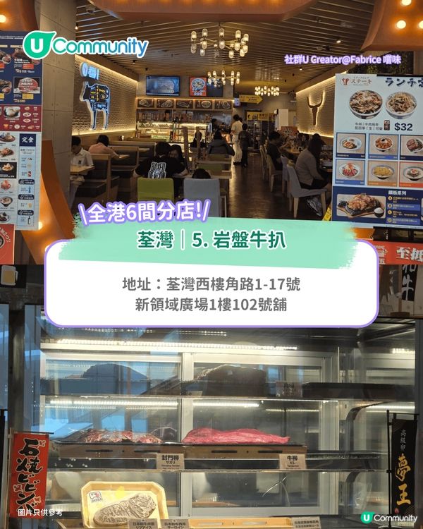 【糧尾必睇】全港8間平價餐廳推介 日式火鍋/牛丼/米線/西餐$32起！