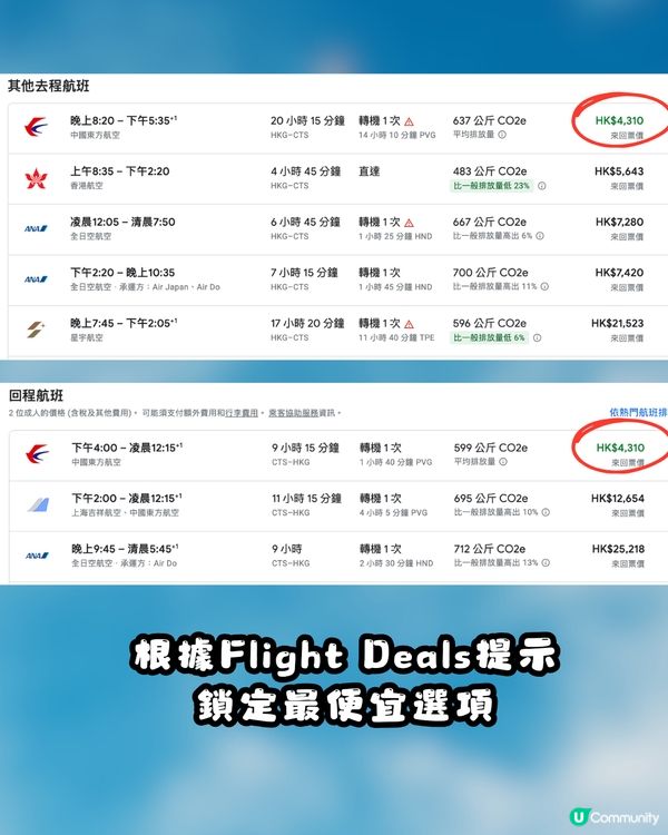 ✈️ 用AI搵平機票得唔得？🔍Google Flight Deals 全球擴展實測點評！