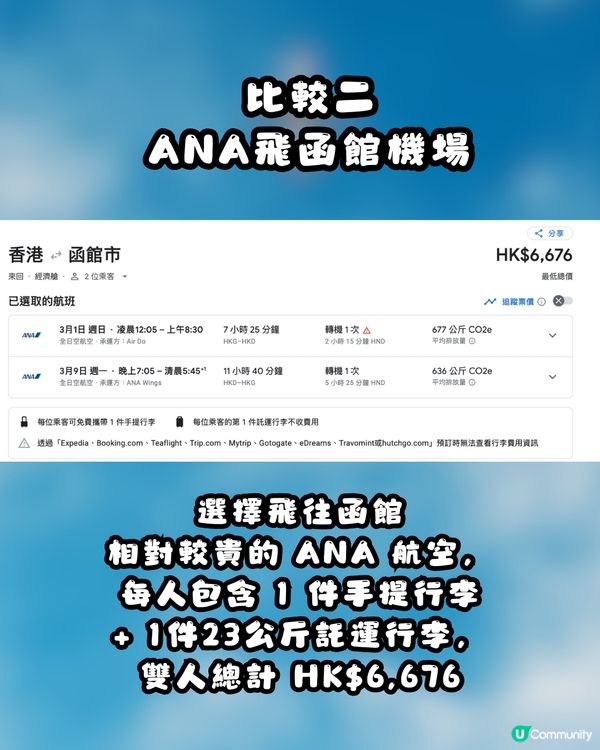 ✈️ 用AI搵平機票得唔得？🔍Google Flight Deals 全球擴展實測點評！
