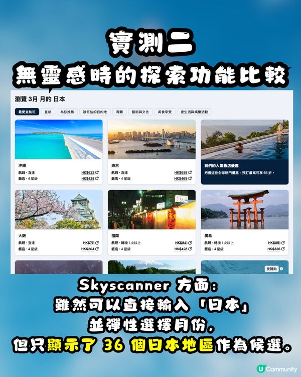 ✈️ 用AI搵平機票得唔得？🔍Google Flight Deals 全球擴展實測點評！