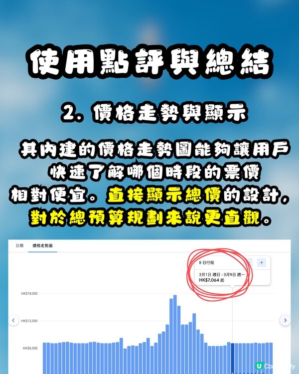 ✈️ 用AI搵平機票得唔得？🔍Google Flight Deals 全球擴展實測點評！