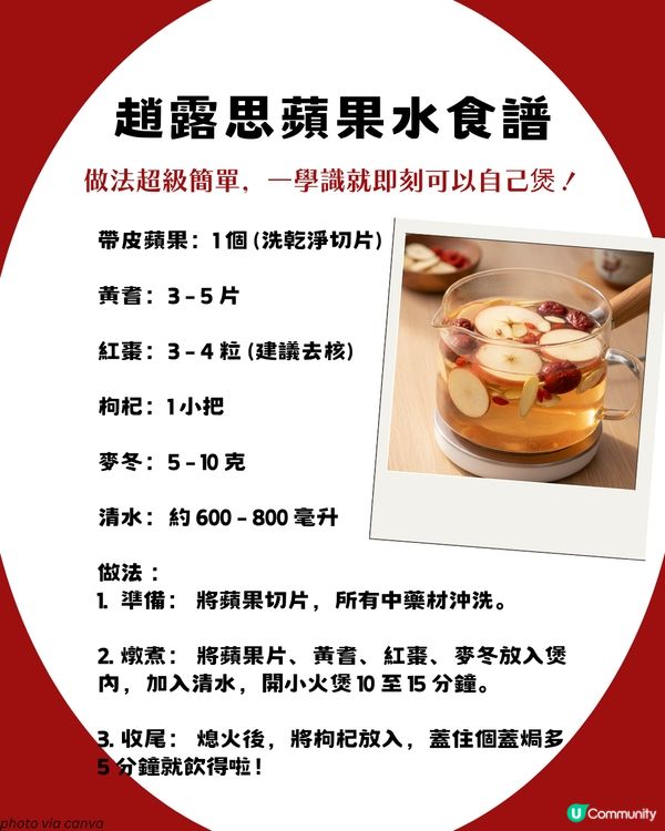 🔥 小紅書爆紅！趙露思「養顏蘋果水」🍎 2大禁忌+最強食譜公開！