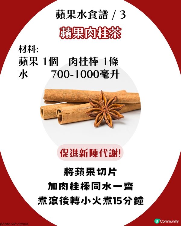 🔥 小紅書爆紅！趙露思「養顏蘋果水」🍎 2大禁忌+最強食譜公開！