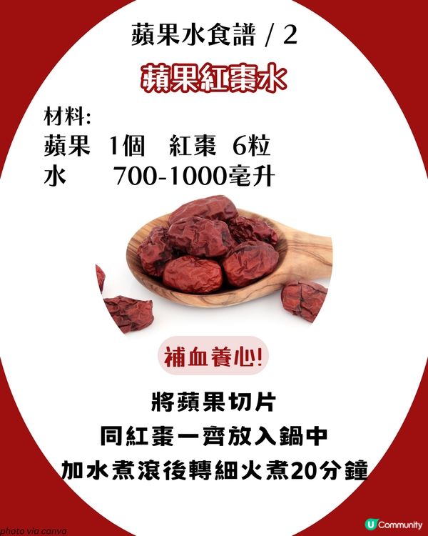 🔥 小紅書爆紅！趙露思「養顏蘋果水」🍎 2大禁忌+最強食譜公開！