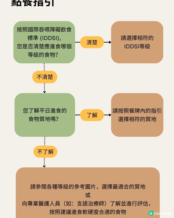 鏞記酒家 軟餐及迷你臘腸煲仔飯