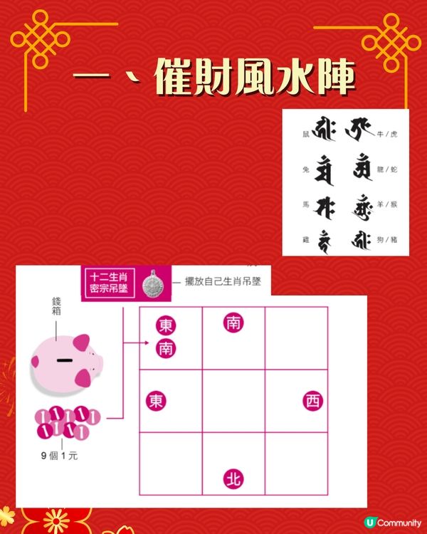 2026丙午馬年6大職場簡易風水陣｜升職加薪/招貴人/遠離是非 附參考圖
