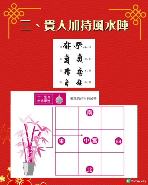 2026丙午馬年6大職場簡易風水陣｜升職加薪/招貴人/遠離是非 附參考圖